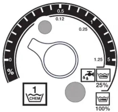 Kärcher HDS 9144 St - Detergent dosing - 1