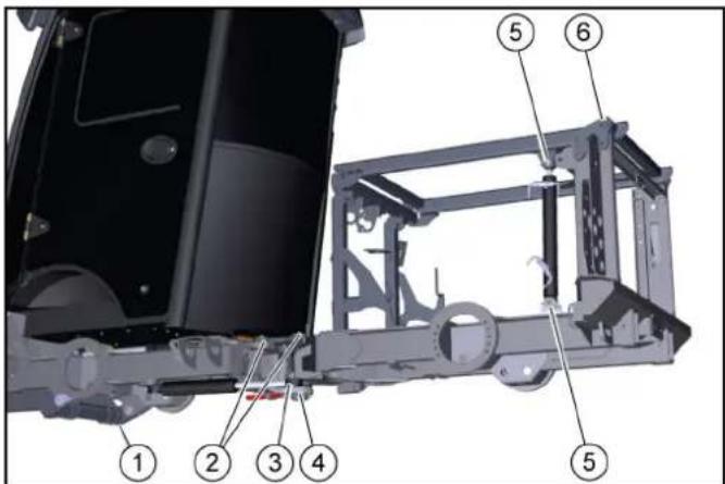 Kärcher MC 130 Plus - Vehicle lubrication plan - 1