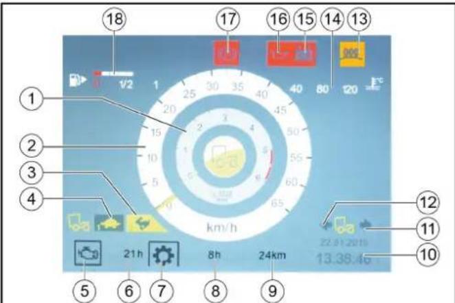 Kärcher MC 130 Plus - Teclas de ajuste - 4
