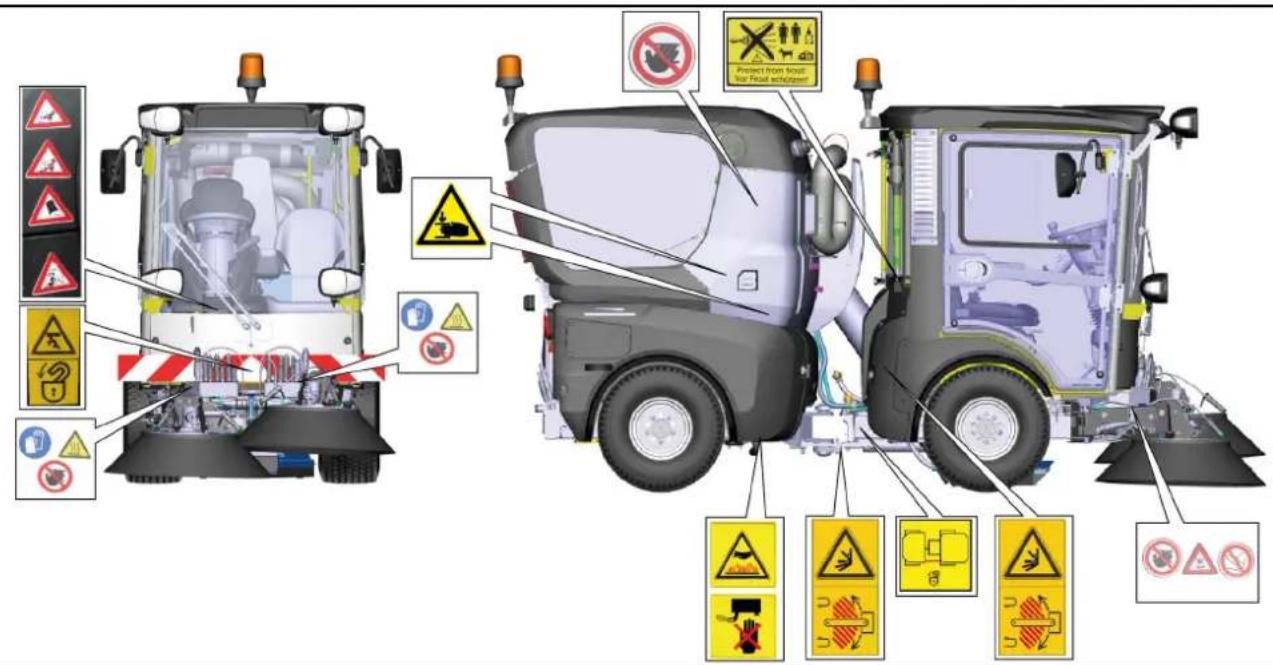 Kärcher MC 130 Plus - Ymóδειη - 1