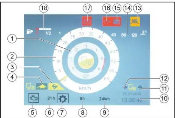 Kärcher MC 130 Plus - Indicazioni sul display nella modalità di avvio/trasporto - 1