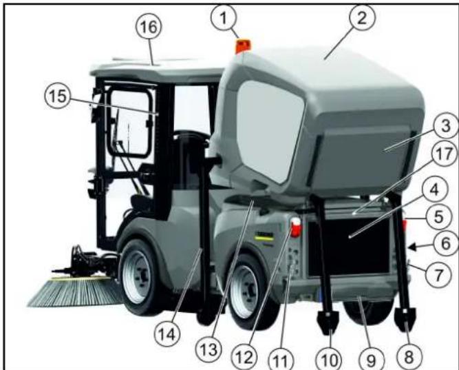 Kärcher MC 130 Plus - View with waste container on supports - 1