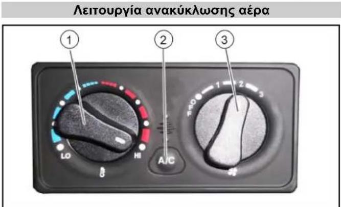 Kärcher MC 130 Plus - περιχόμενα - 2