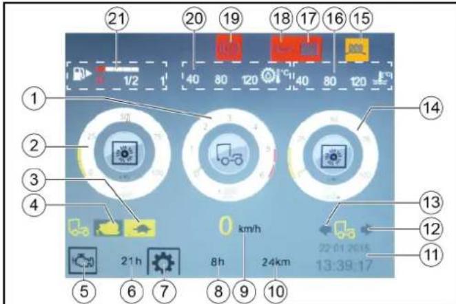 Kärcher MC 130 Plus - Working mode displays - 1