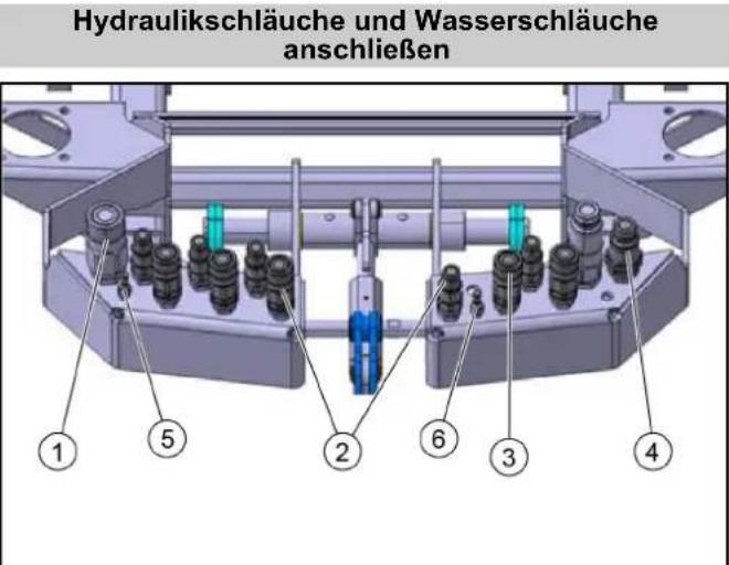 Kärcher MC 130 Plus - Geräteansicht 2-Besen Kehrsystem - 2