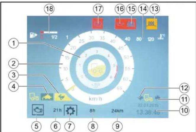 Kärcher MC 130 Plus - play-indications in de start-/transportmodus - 1