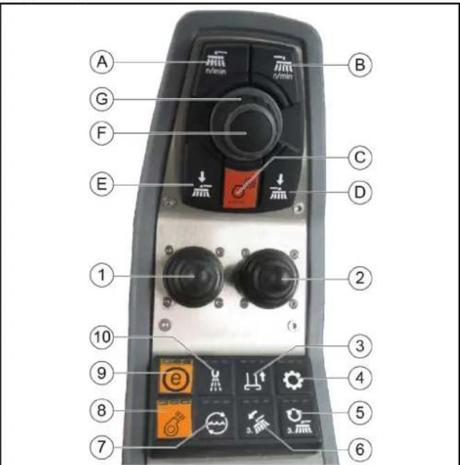 Kärcher MC 130 Plus - Ynóδειξη - 1