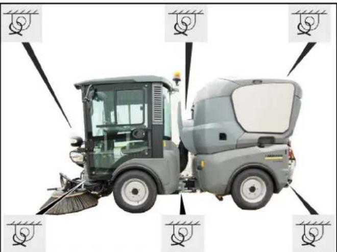 Kärcher MC 130 Plus - △AVERTIMENO - 1