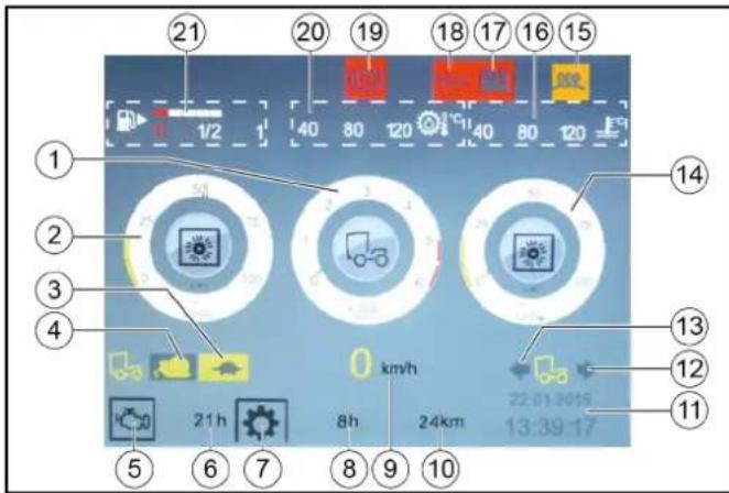 Kärcher MC 130 Plus - Affichages écran en mode travail - 1