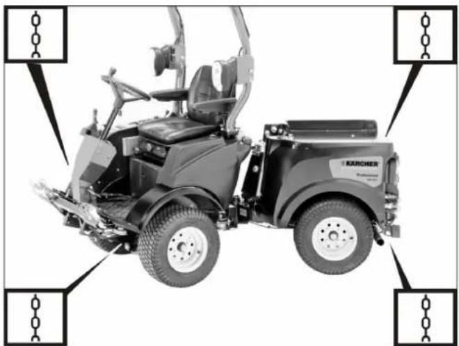 Kärcher MIC 26C Advanced Comfort - CAUTION - 1