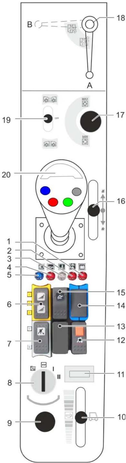 Kärcher MIC 26C Advanced Comfort - KovoOa (oE ouokEun μe kaTiva oDnyou) - 1
