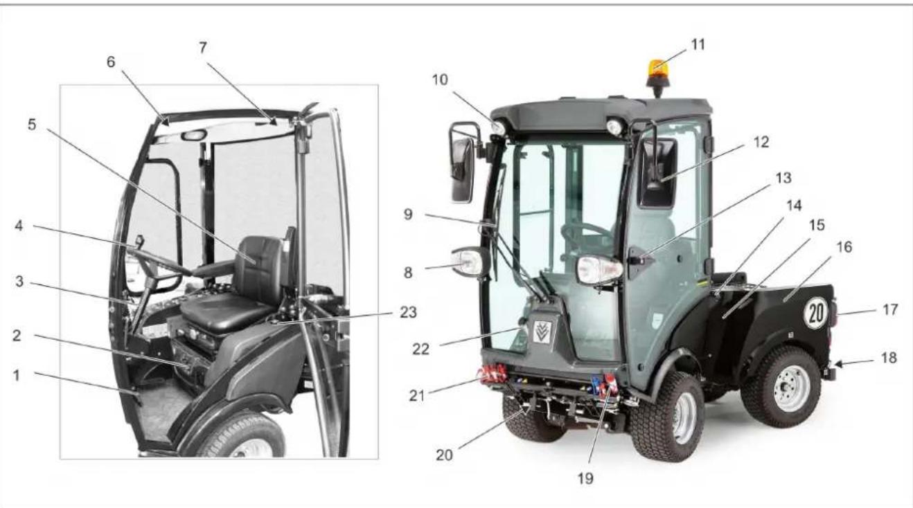 Kärcher MIC 26C Advanced Comfort - Gerät mit Fahrerkabine - 1