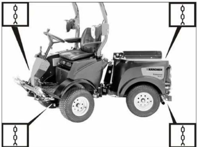 Kärcher MIC 26C Advanced Comfort - VORSICHT - 1
