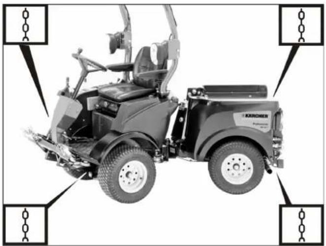 Kärcher MIC 26C Advanced Comfort - CUIDADO - 1