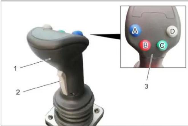 Kärcher MIC 26C Advanced Comfort - Joystick function (for device with driver cabin) - 1