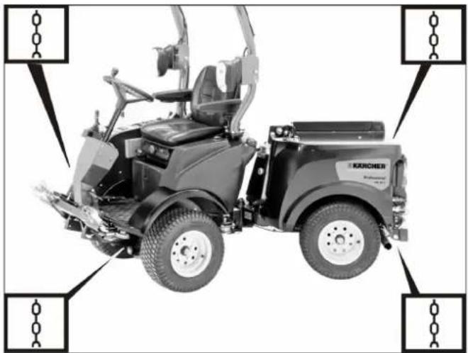 Kärcher MIC 26C Advanced Comfort - VOORZICHTIG - 1