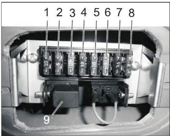 Kärcher MIC 26C Advanced Comfort - Deckel - 1