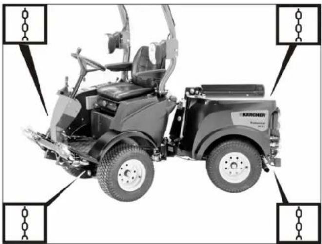 Kärcher MIC 26C Advanced Comfort - PRECAUCION - 1