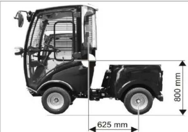 Kärcher MIC 26C Advanced Comfort - Centre of Gravity - 1