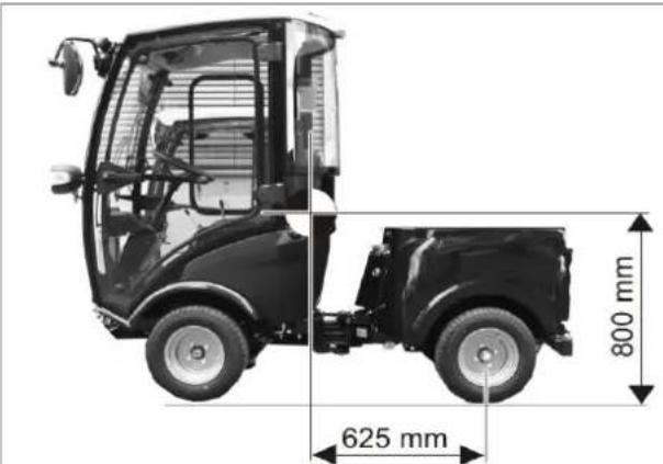 Kärcher MIC 26C Advanced Comfort - Centro de gravidade - 1