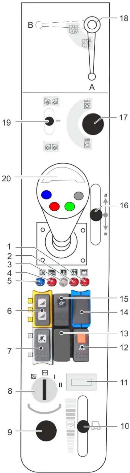 Kärcher MIC 26C Advanced Comfort - Mensola (in caso di apparecchio con cabina conducente) - 1
