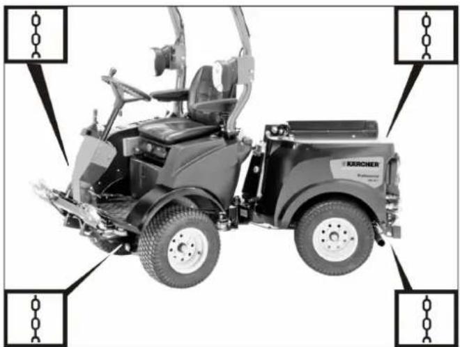 Kärcher MIC 26C Advanced Comfort - PRUDENZA - 1