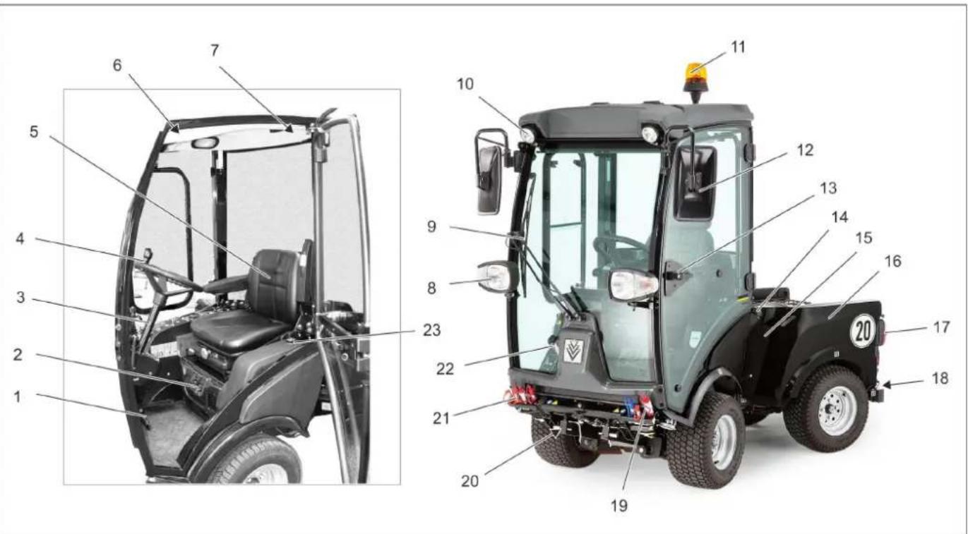 Kärcher MIC 26C Advanced Comfort - UoKeUcS uE KauTiva oBnyou - 1