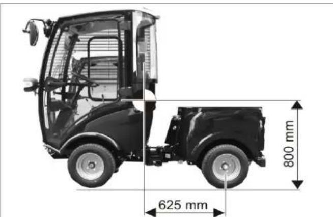 Kärcher MIC 26C Advanced Comfort - Zwaartepunt - 1