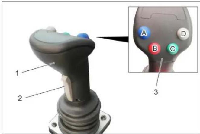 Kärcher MIC 26C Advanced Comfort - Función joystick - 1