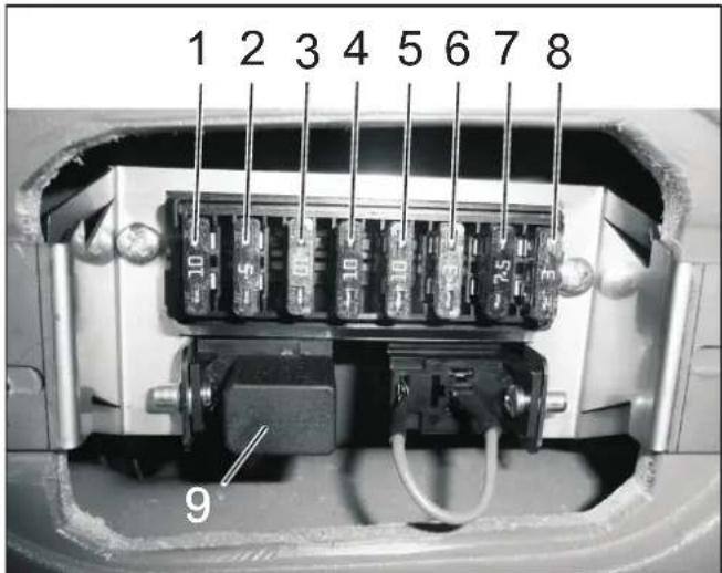 Kärcher MIC 26C Advanced Comfort - Replacing the fuses in the fuse box in the driver cabin - 2
