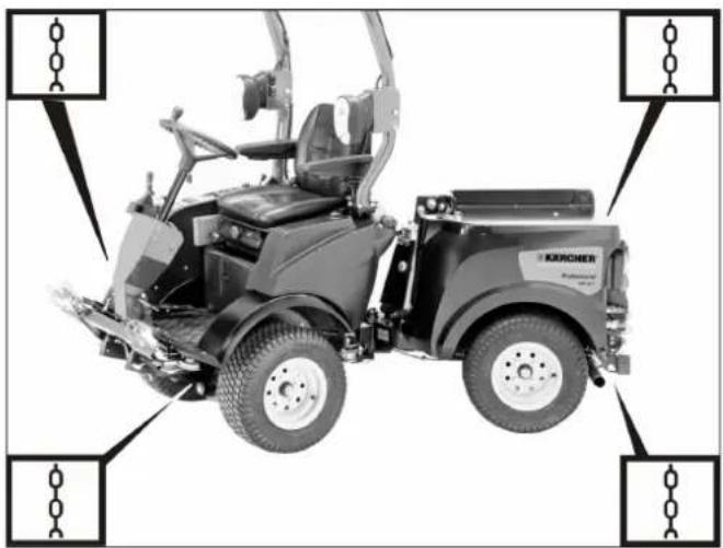Kärcher MIC 26C Advanced Comfort - PRECAUTION - 1
