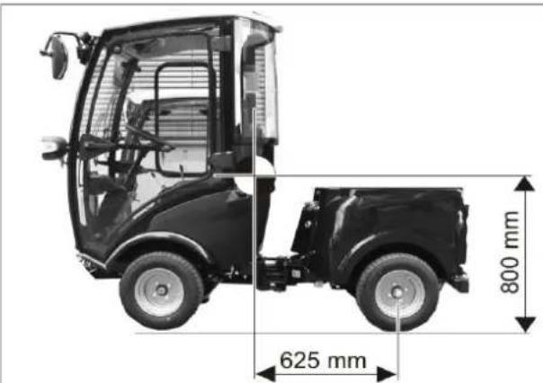 Kärcher MIC 26C Advanced Comfort - Centro de gravedad - 1
