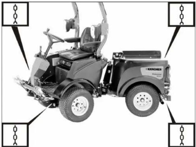 Kärcher MIC 26C Advanced Comfort - PPO2OXH - 1