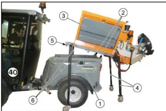 Kärcher MIC 70 - Posizionare l'apparecchio assemblato sul veicolo - 1