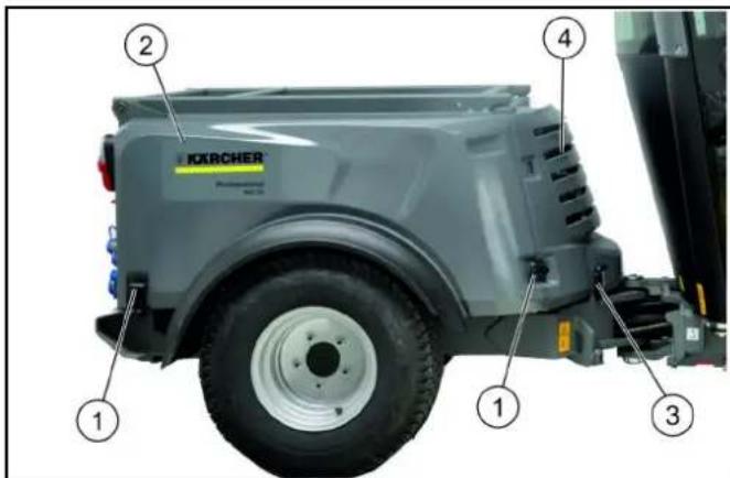 KARCHER 1 2 3 4