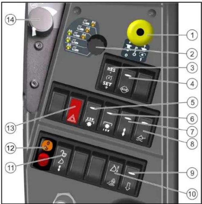 Kärcher MIC 70 - Console di comando centrale MIC 70 - 1