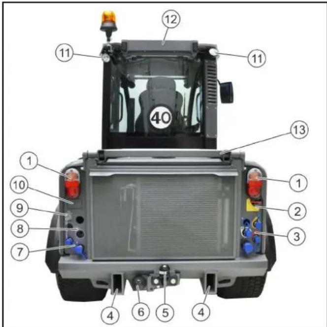 Kärcher MIC 70 - View of the rear - 1