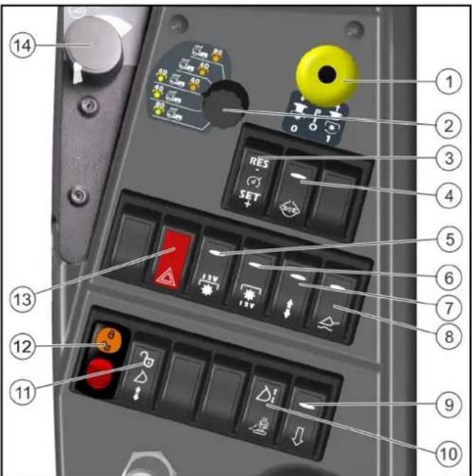 Kärcher MIC 70 - 6.10.2Console de commande centre MIC 70 - 1