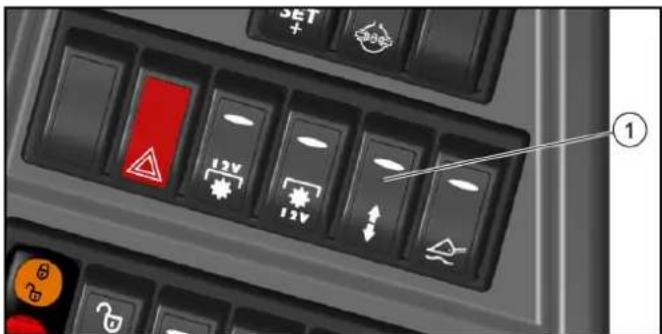 Kärcher MIC 70 - ①Control lever - 1