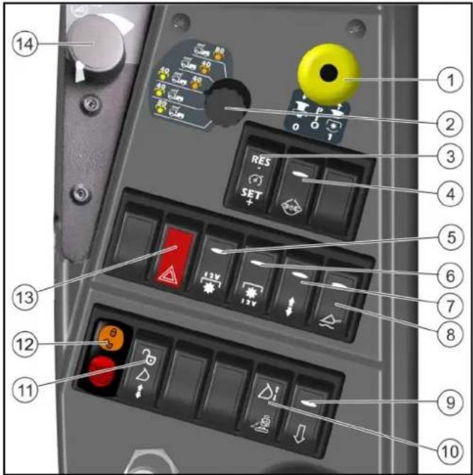 Kärcher MIC 70 - Centre operating console for MIC 70 - 1