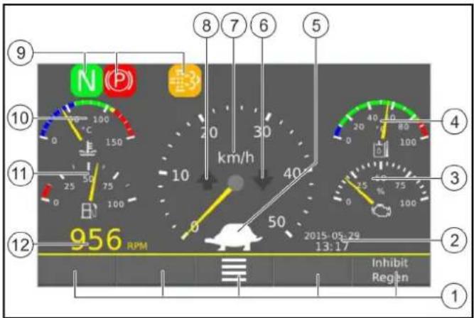 9 10 11 12 956 RPM km/h 20 30 40 50 2015-05-29 13:17 Inhibit Regen ① ② ③ ④ ⑤ ⑥ ⑦ ⑧