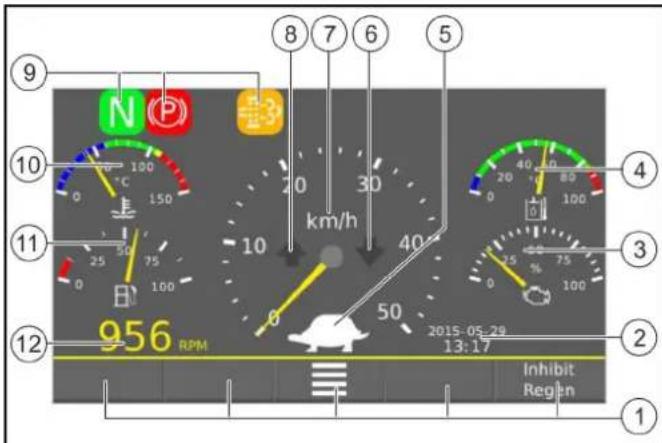9 10 11 12 956 RPM km/h 20 30 40 50 2015-05-29 13:17 Inhibit Regen 8 7 6 5 4 3 2 1