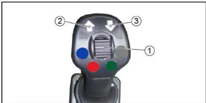 Kärcher MIC 70 - Aviso - 1