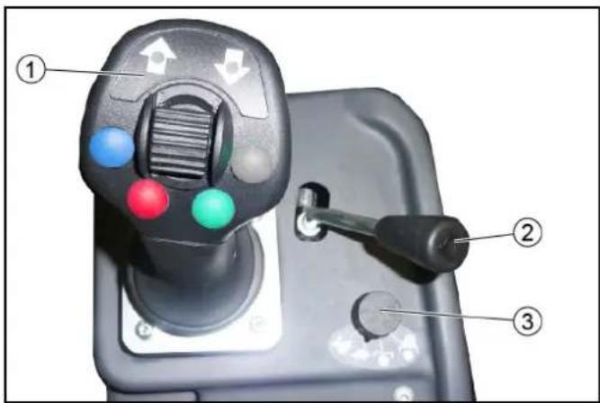 Kärcher MIC 70 - Front operating console for MIC 70 - 1