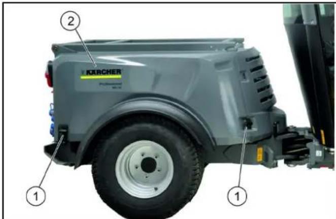 KARCHER 300-15 ① ② ①
