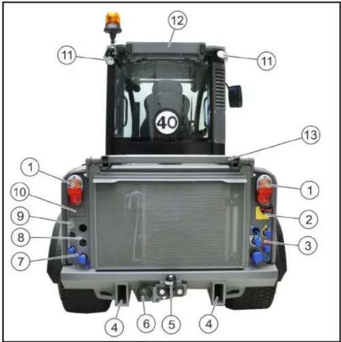 Kärcher MIC 70 - Vista trasera - 1