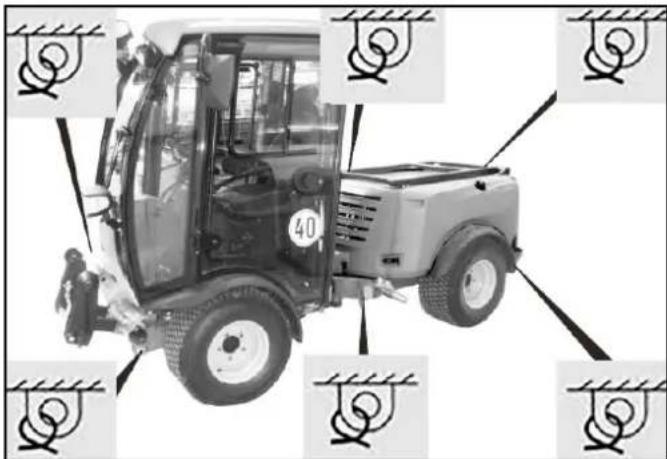 Kärcher MIC 70 - Peligro de accidentes - 1