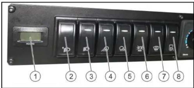 Kärcher MIC 70 - Switch panel - 1