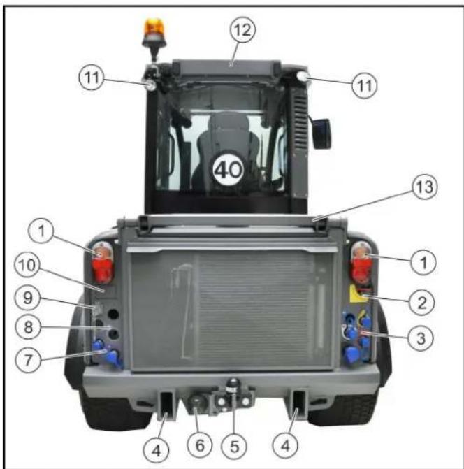 Kärcher MIC 70 - Ansicht hinten - 1