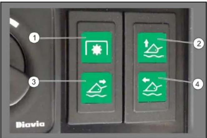 Kärcher MIC 70 - Luzes de controlo da consola de teto - 1